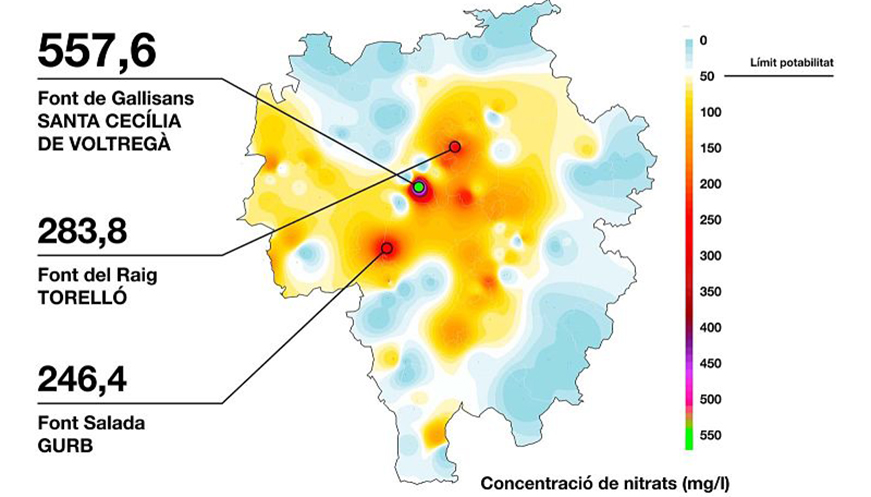 La meitat de les fonts d’Osona i el Lluçanès estan contaminades i una de cada tres no raja